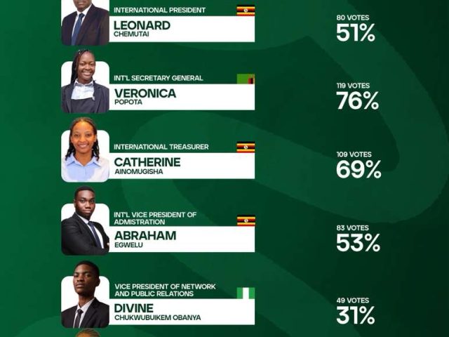 ALSA Int’l Executives Elected: ALSA Elections 2026