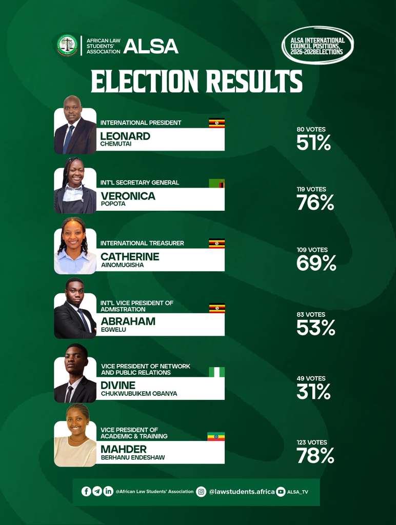 ALSA New Executives 2026